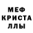 MDMA кристаллы Ivan Dobrunya